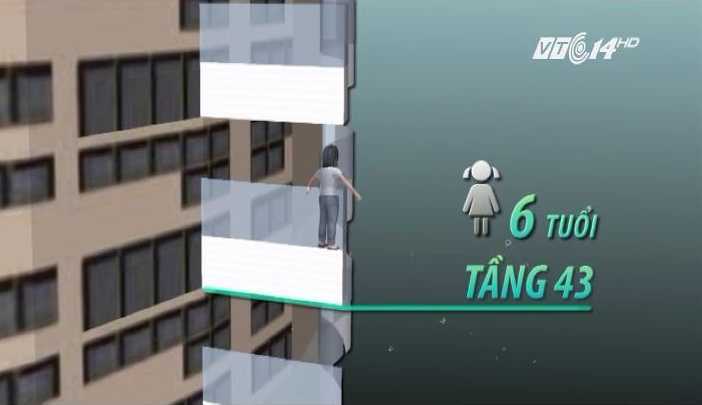 Clip: Bắt chước phim hoạt hình, bé gái 6 tuổi chết thương tâm