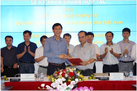 Đầu tư vượt trội - Du lịch thả ga