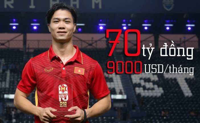 Bầu Đức: '3 triệu USD đừng mơ mua được Công Phượng'