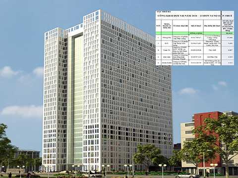 Nợ 'khủng' gọi tên Twin Towers