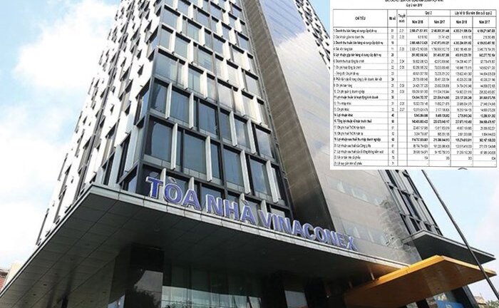 Vinaconex: Doanh thu tăng, lợi nhuận giảm, nợ lớn