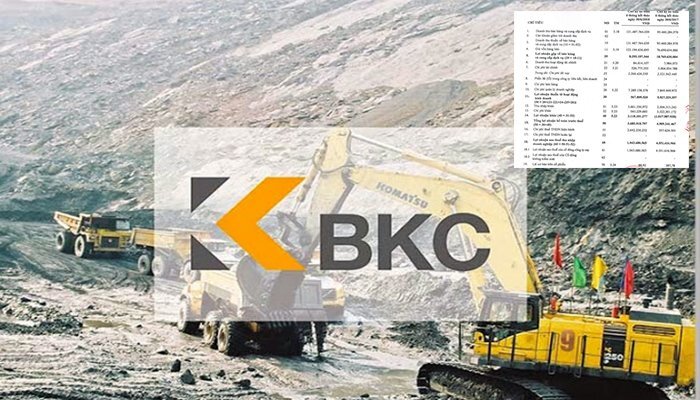 Nghịch lý doanh thu Khoáng sản Bắc Kạn tăng 38%, lợi nhuận giảm 77%