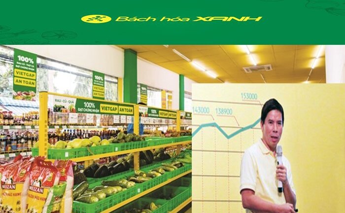 Thế giới Di động toan tính gì khi rót ngàn tỷ đồng cho Bách Hóa Xanh?