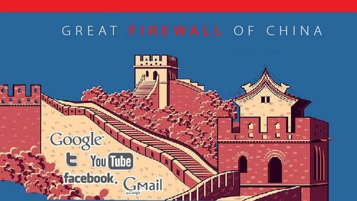 Bí mật về 'Phòng hỏa trường thành' - dự án bảo vệ mạng của Trung Quốc