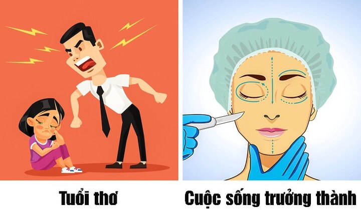 8 sai lầm bố mẹ nên tránh nếu không muốn tương lai con cái chịu ảnh hưởng xấu