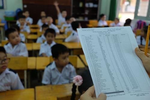 Cả lớp học sinh giỏi bởi phụ huynh gây áp lực, thầy cô lo thành tích