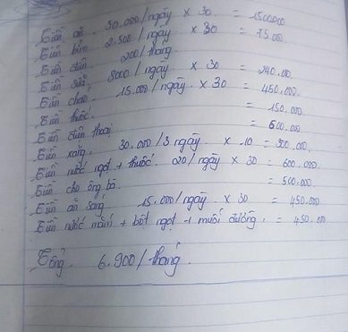 'Tròn mắt' với bảng chi tiêu 7 triệu/tháng cho 6 người của bà mẹ trẻ