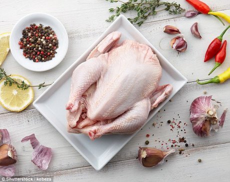 Phát hiện mới: Ăn thịt gà lòng đào có thể gây nhiễm trùng đường tiết niệu