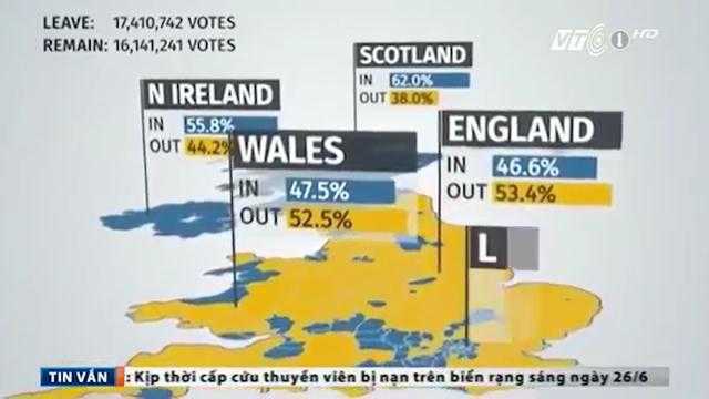 Toàn cảnh Anh 'ly dị' EU: Những con số ấn tượng