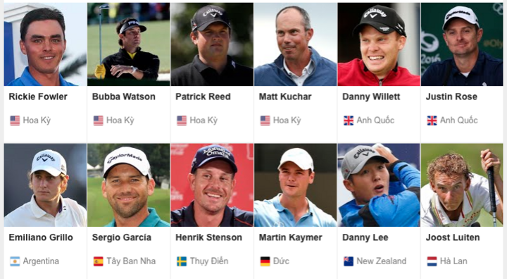 Lịch thi đấu môn golf nam tại Olympic Rio 2016