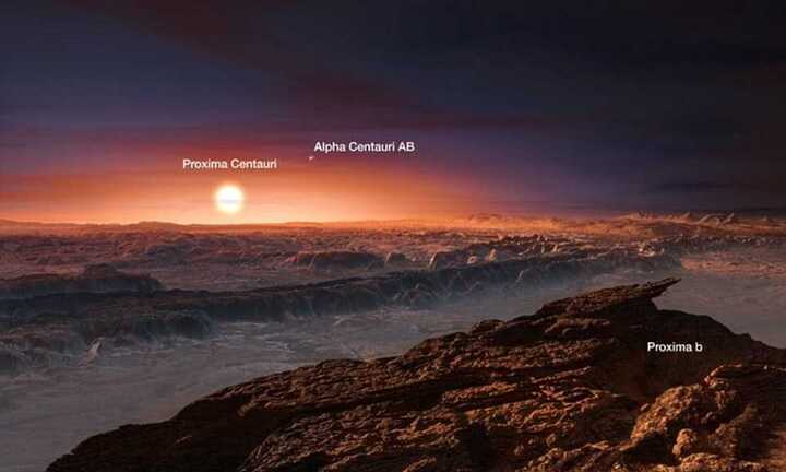 Phát hiện chấn động về 'Trái Đất thứ hai': Có thế có người ngoài hành tinh