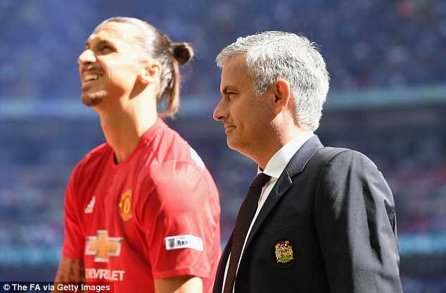 18h30 trực tiếp Man Utd vs Man City: Man Utd ngóng Ibrahimovic, Man City chờ Sterling