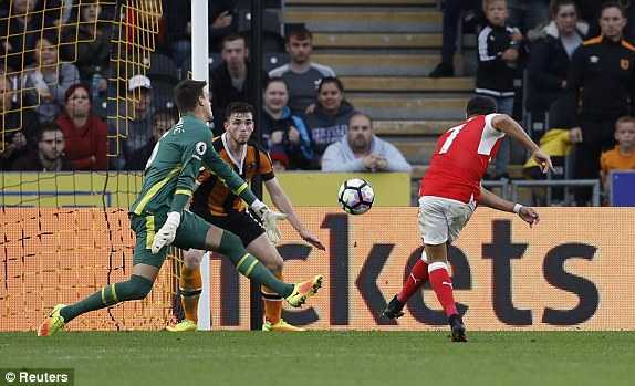 Trực tiếp Hull City vs Arsenal