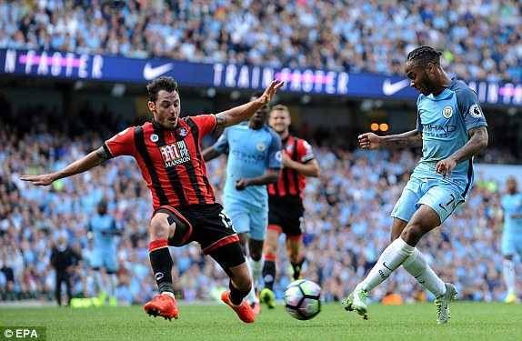 Trực tiếp Man City vs Bournemouth