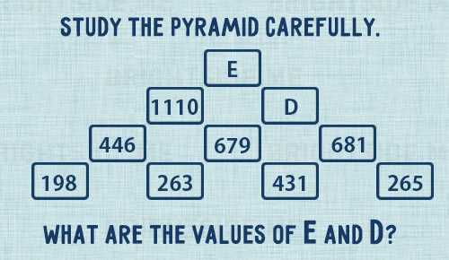 Đáp án bài toán kim tự tháp lớp 3 của bạn có giống thế này?