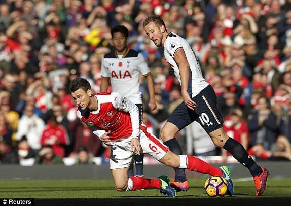 Trực tiếp Arsenal vs Tottenham