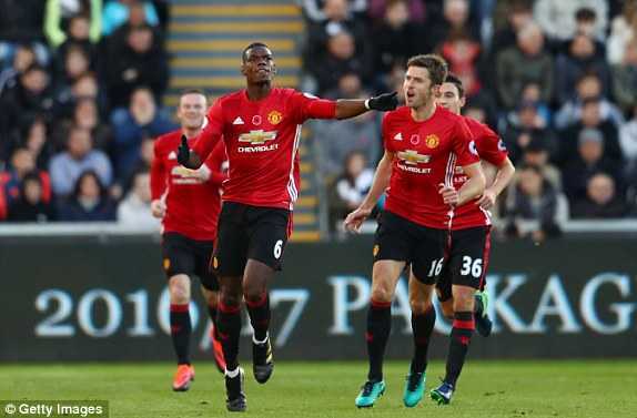 Trực tiếp Swansea vs Manchester United