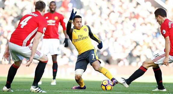 Trực tiếp Manchester United vs Arsenal