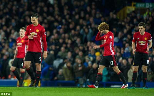Kết quả bóng đá Anh: Fellaini mắc lỗi ngớ ngẩn, Man Utd lại chia điểm tiếc nuối