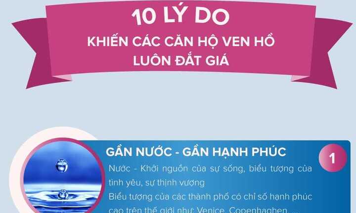 10 lý do bất động sản ven hồ luôn đắt giá