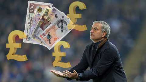 Chuyển nhượng Man Utd: Bailly 'đắt xắt ra miếng', Pogba lãng phí nhất