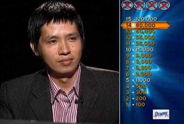 Giành 80 triệu đồng, lập kỷ lục của 'Ai là triệu phú' nhờ... không nghe lời vợ