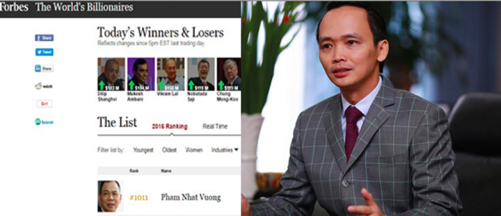 Tài sản hơn 1 tỷ USD, tại sao ông Trịnh Văn Quyết không được Forbes vinh danh?
