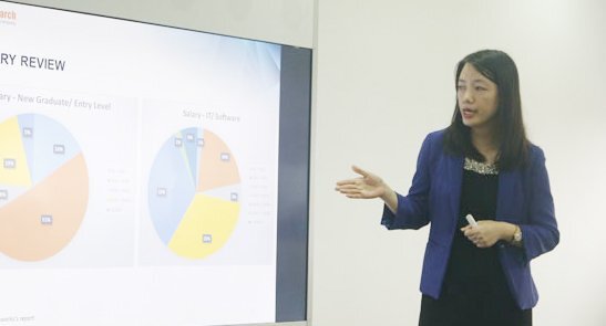 Sinh viên cần gì để có mức lương 2.500 USD/tháng?