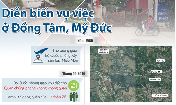 Toàn bộ diễn biến vụ việc ở xã Đồng Tâm