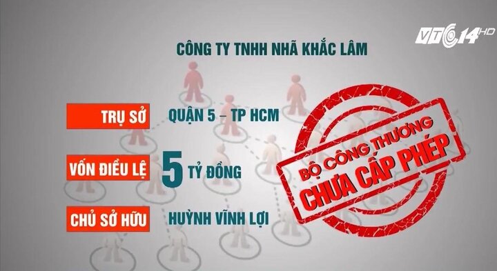 Chưa được cấp phép, 'chân rết' của Thiên Ngọc Minh Uy ngang nhiên hoạt động