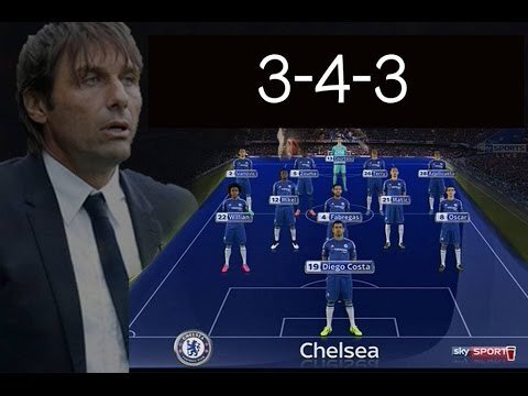 Antonio Conte đã làm gì để 'cải tạo' Chelsea?