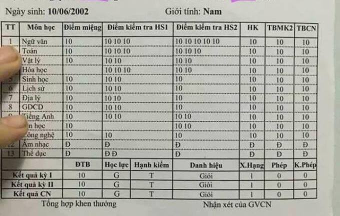 Sửa bảng điểm '10 tuyệt đối' tung lên mạng 'câu like', nam sinh có bị xử lý?