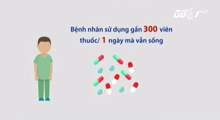 Trục lợi bảo hiểm y tế: Những con số không tưởng
