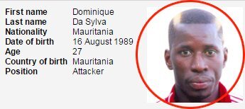 Ngoại binh giá 9 tỷ đồng của đội Công Vinh thực sự rất xoàng