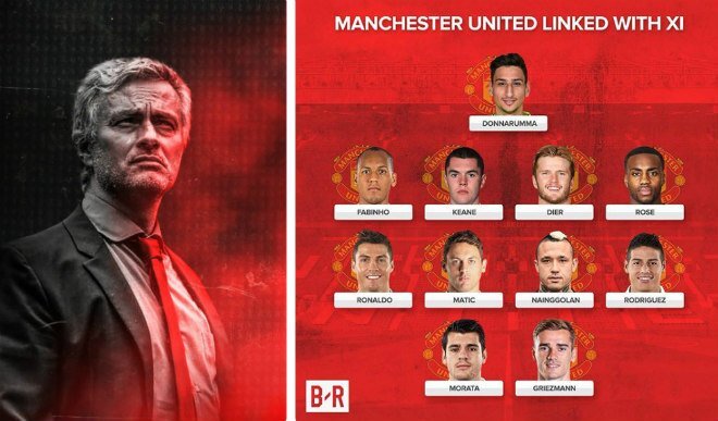 Tin chuyển nhượng 2/7: Arsenal phá két, MU loạn thông tin