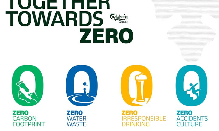 Carlsberg đưa ra mục tiêu xóa bỏ hoàn toàn khí thải carbon vào năm 2030 tại các nhà máy sản xuất bia