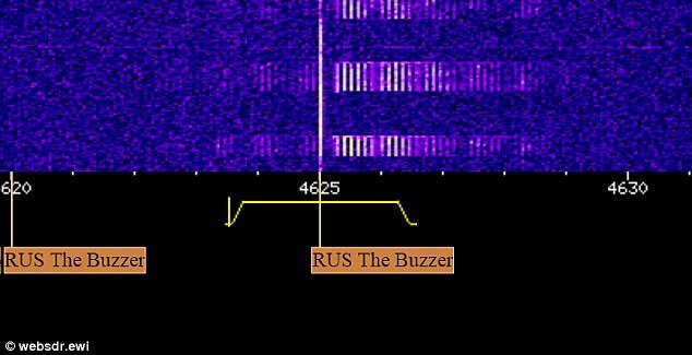 'Tín hiệu ma' bí ẩn trong sóng phát thanh chạy liên tục 40 năm qua ở Nga