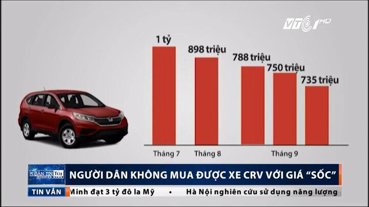 Honda CRV giảm giá sốc: Dân chưa kịp mua đã 'cháy hàng'