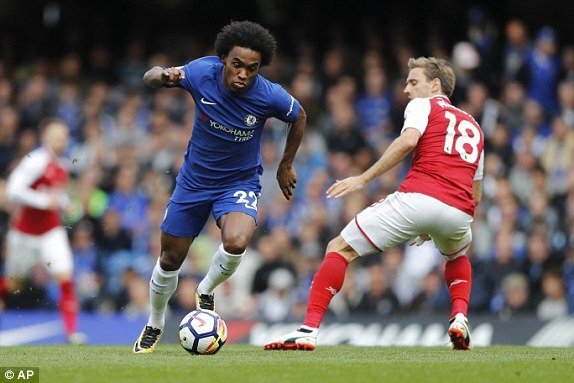 Trực tiếp Chelsea vs Arsenal vòng 5 giải Ngoại Hạng Anh 2017