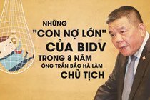 Những con nợ 'khủng' của BIDV dưới thời ông Trần Bắc Hà