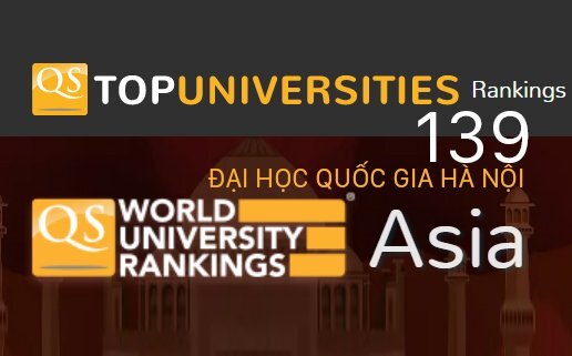 Xếp hạng đại học châu Á 2017: Đại học Quốc gia Hà Nội duy trì vị trí 139
