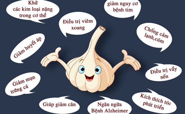 Hãy ăn tỏi ngay để chống lại mùa đông, sau khi đọc bài viết này