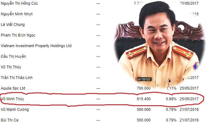 Con gái Thượng tá Võ Đình Thường từng mua trượt cổ phần Công ty Cường Thuận chủ đầu tư BOT Biên Hòa
