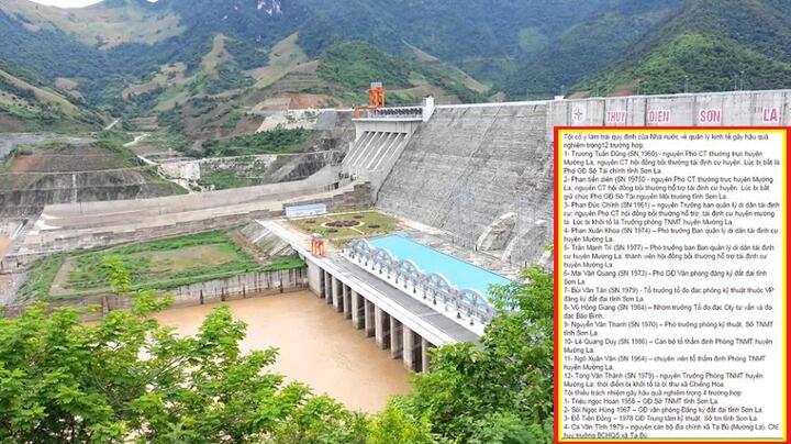 Công bố danh sách 17 cán bộ bị khởi tố ở Sơn La