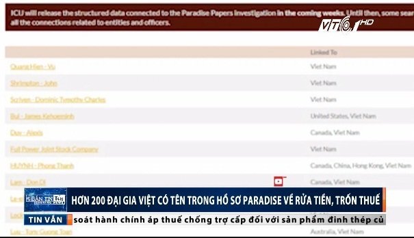 Video: Hơn 200 đại gia Việt có tên trong Hồ sơ Paradise về rửa tiền, trốn thuế