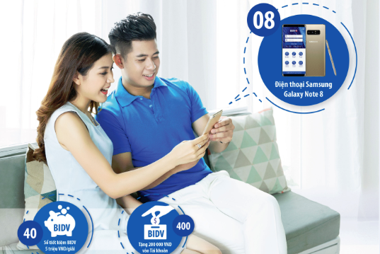 Giao dịch Online nhanh tay cùng BIDV e-Banking và đón ngay 'Thần tài gõ cửa'