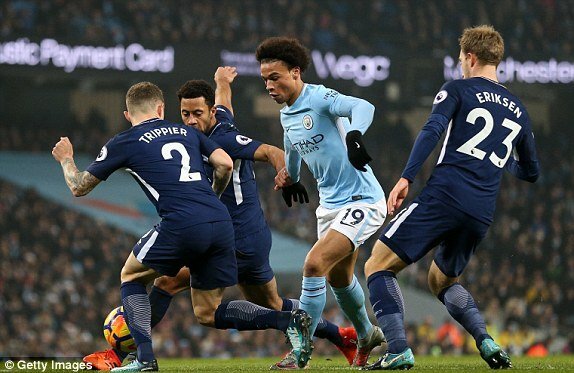 Link xem bóng đá trực tiếp Manchester City vs Tottenham
