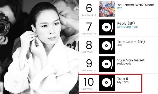 Album vol.9 của Mỹ Tâm bất ngờ lọt top 10 trên bảng xếp hạng Billboard thế giới