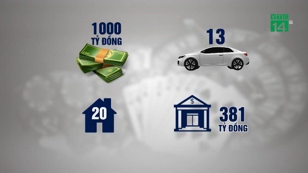 Đường dây đánh bạc online ngàn tỷ: Phan Sào Nam chuyển hóa tiền vào bất động sản