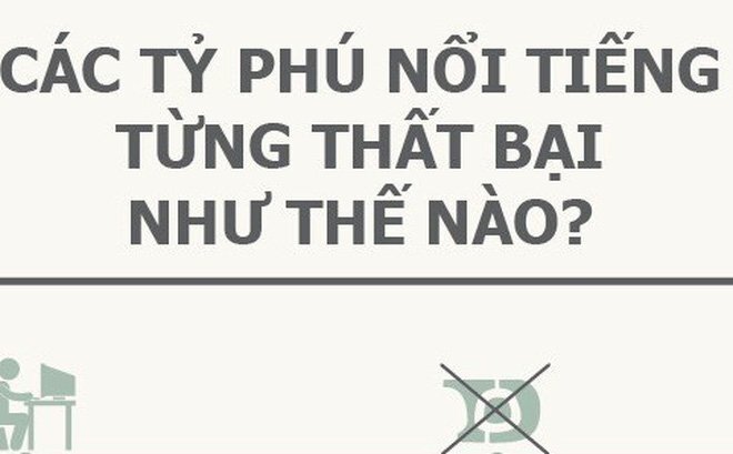 Các tỷ phú nổi tiếng thế giới từng thất bại thế nào?